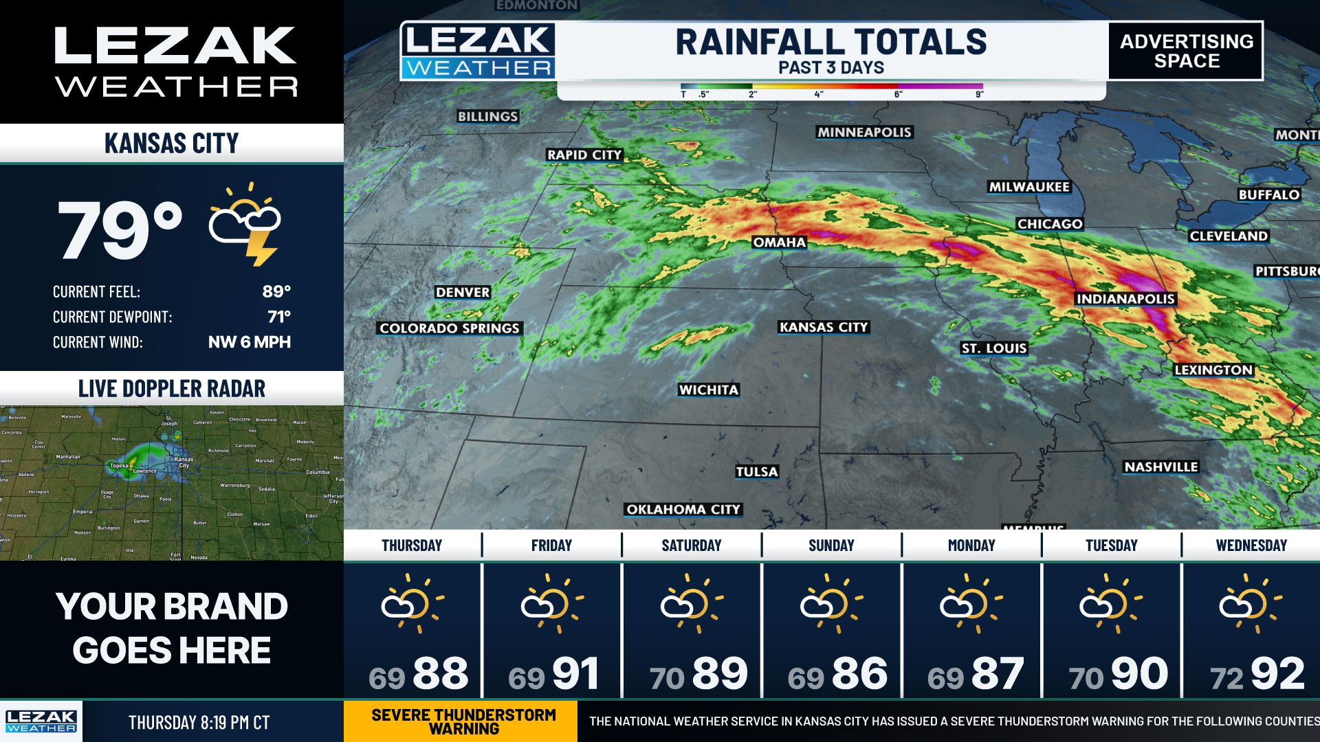Lezak Weather broadcast concept showing advertising space above the map and a sponsor panel beside the forecast